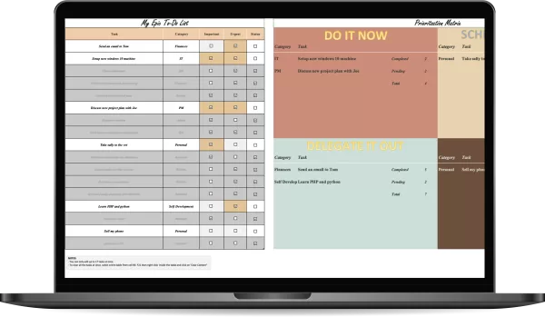 EisenHower matrix for Decision Making Macbook