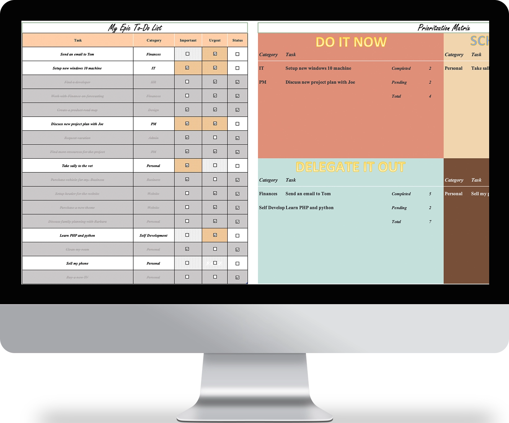 EisenHower matrix for Decision Making Macbook Key Features 3