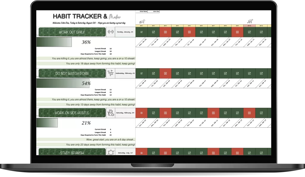 Habit Tracker with Habit Streaks