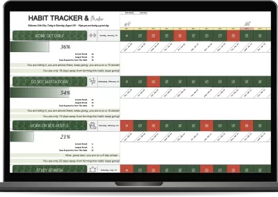 Epic Habit Tracker With Habit Streaks for Success and Productivity