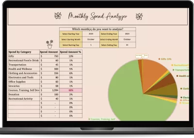 The Most Simple Expense Tracker Ever | Get a Hold of Your Finances Today