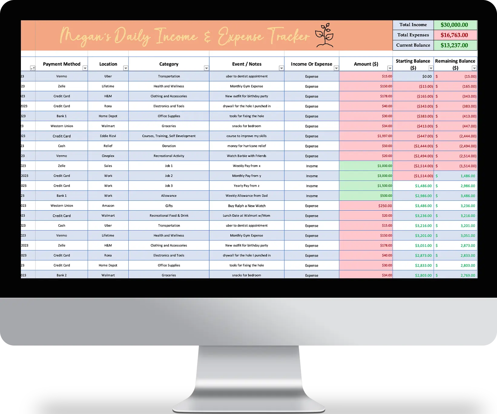 Simple Expense Tracker Data Entry Imac