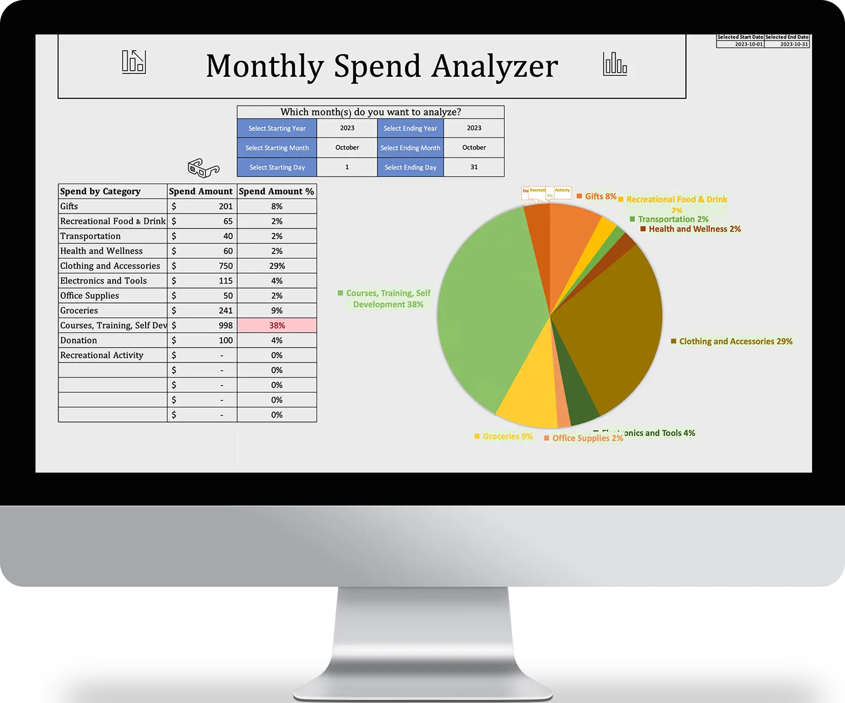 Simple Expense Tracker - Men - Analysis - IMac