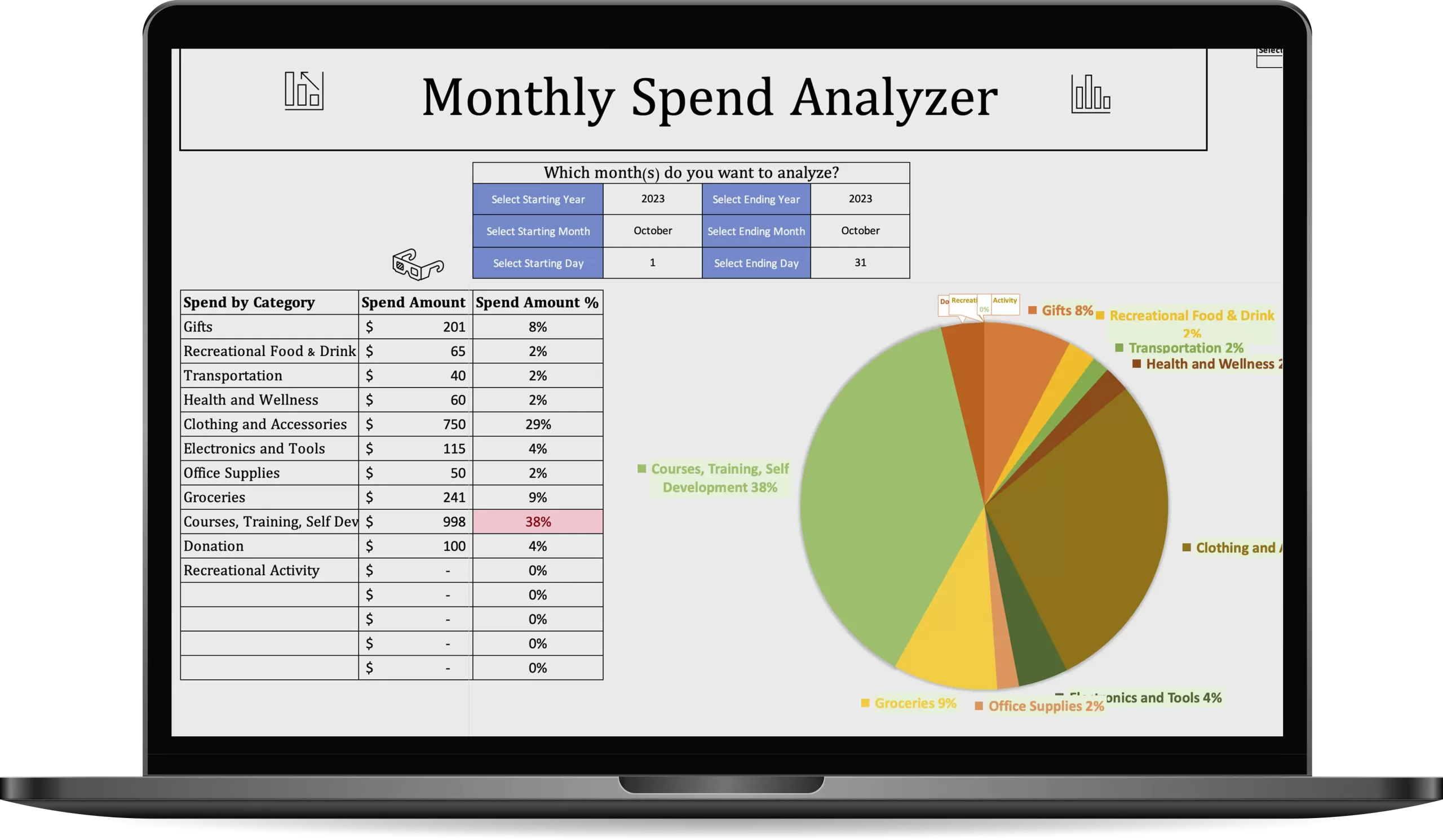 Simple Expense Tracker - Men - Macbook - Analysis