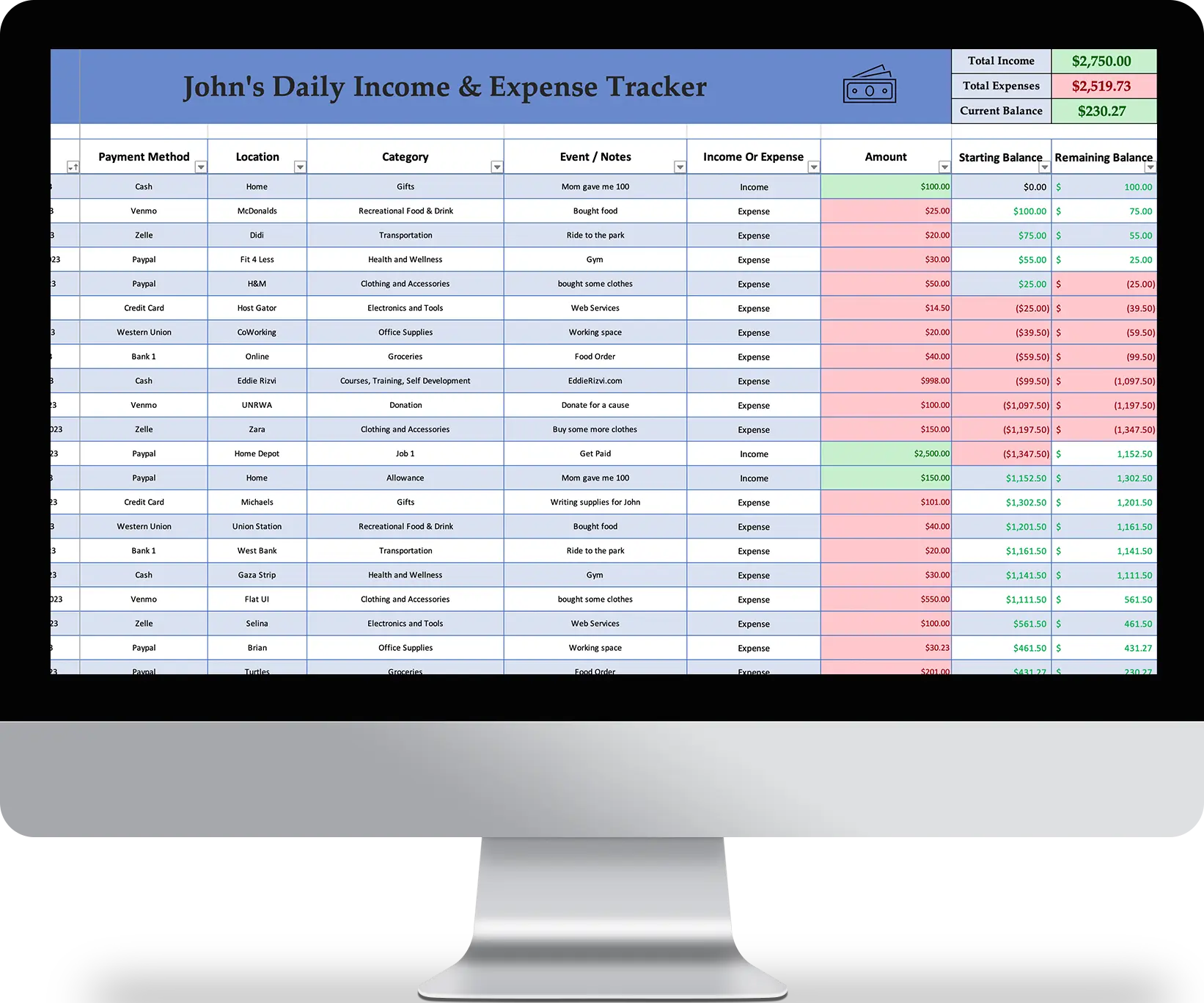 Simple Expense Tracker - Men - Table - Imac