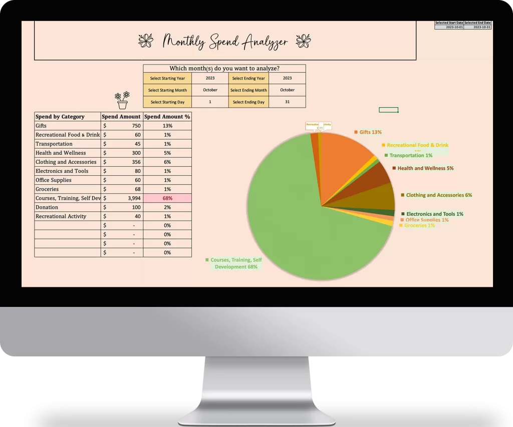 Simple Expense Tracker Simple Budget Tracker