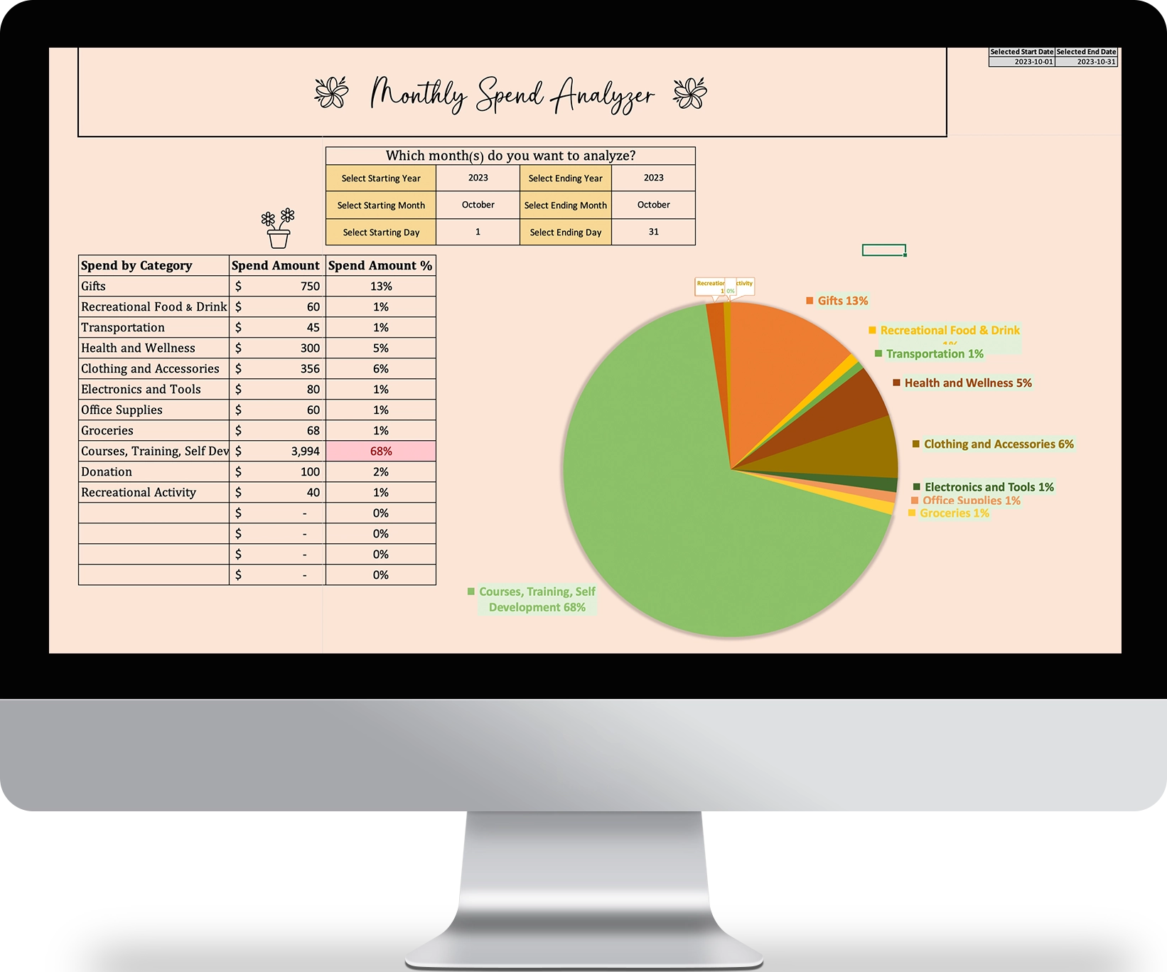 Simple Expense Tracker Simple Budget Tracker