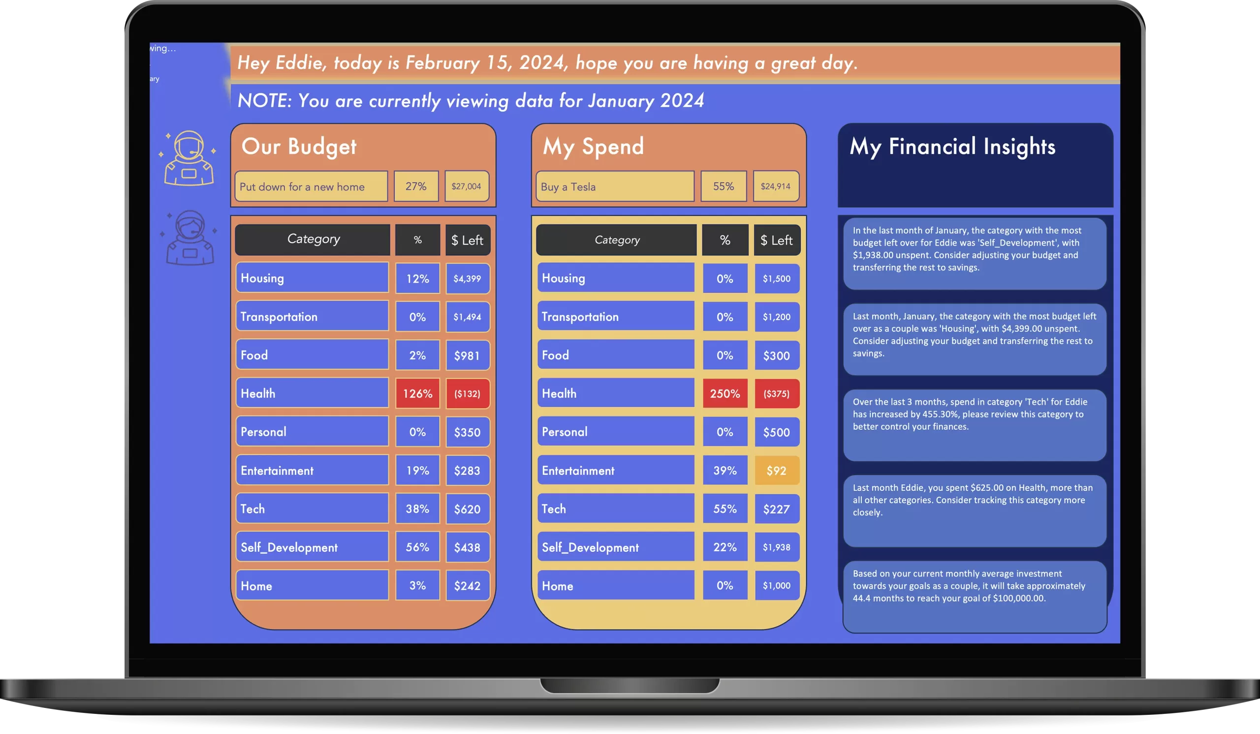 Automated Goal Planner and Tracker_Macbook