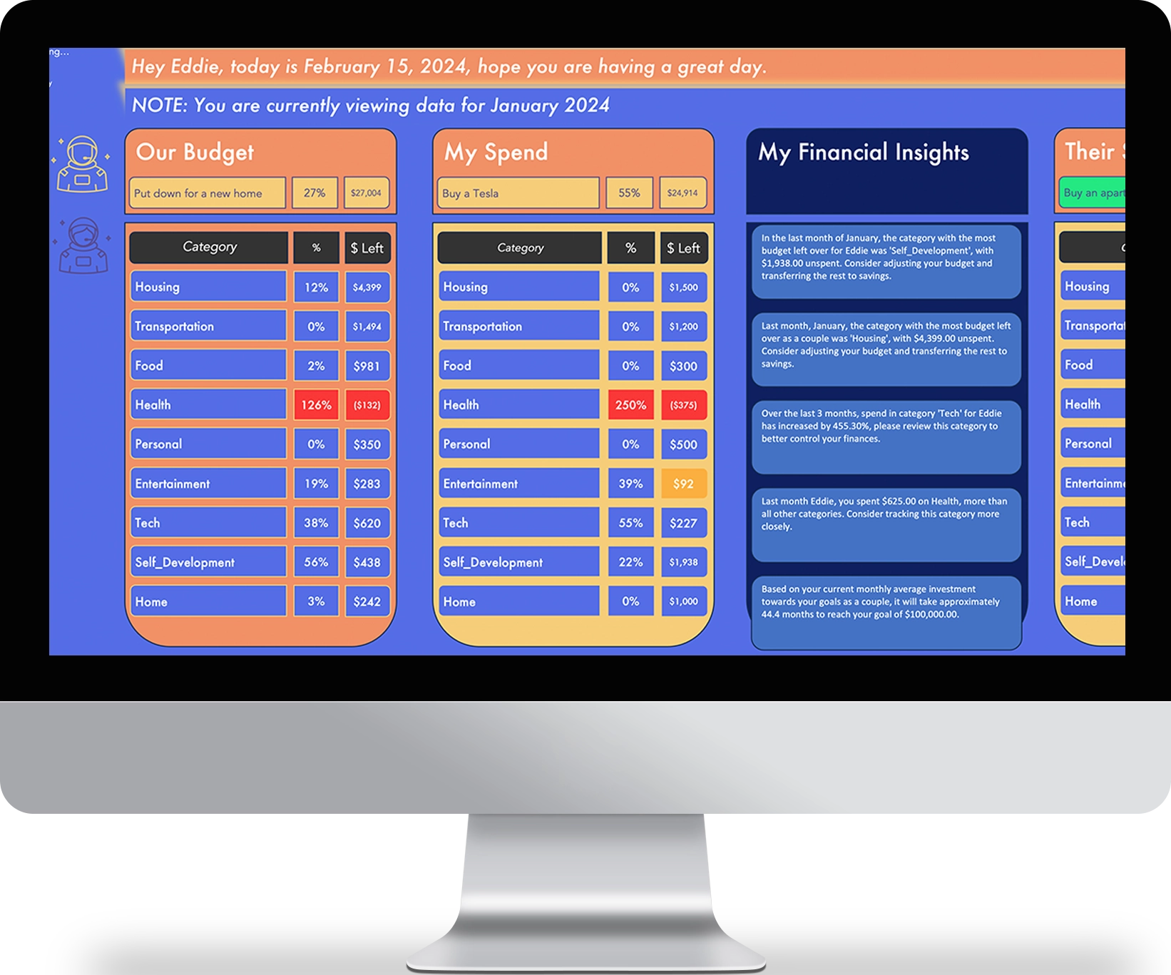 Automated Goal Planner and Tracker_Imac