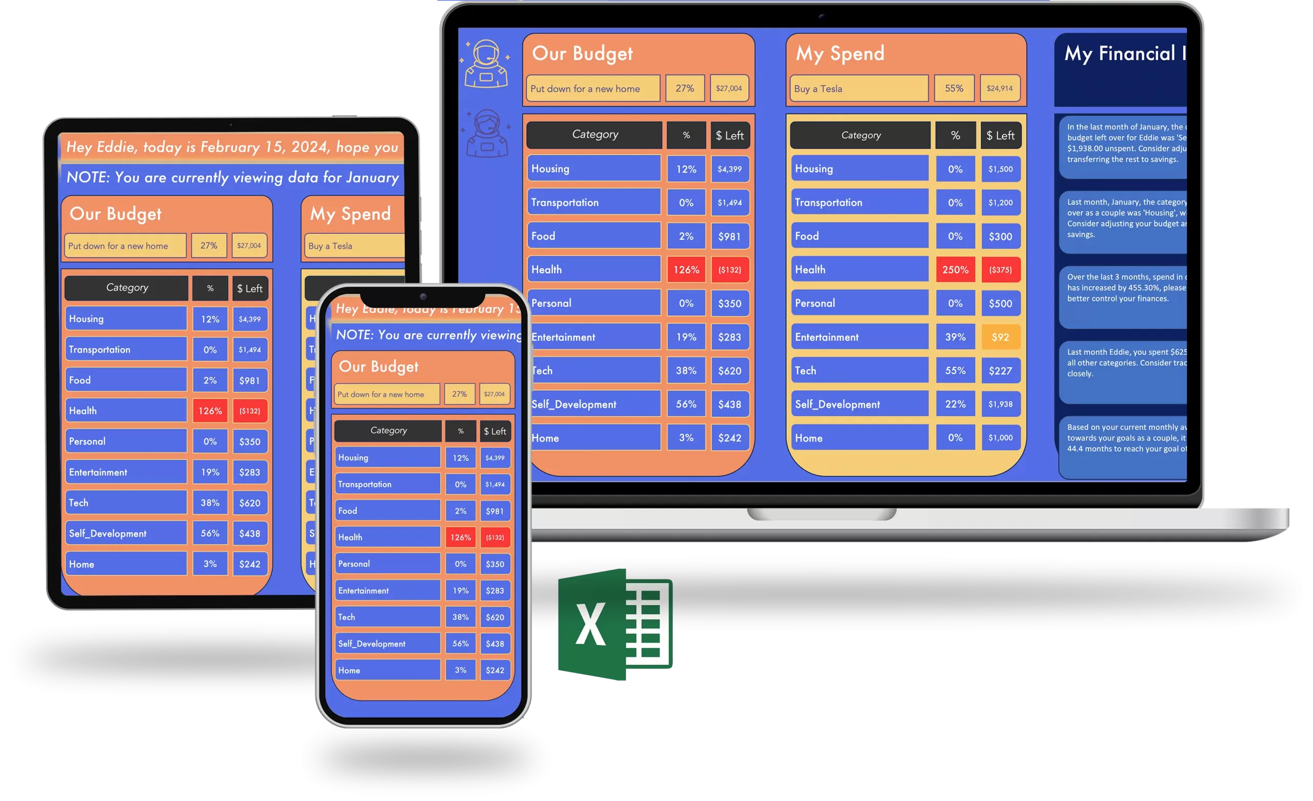 Shared Expense Tracker Spreadsheet phone macbook tablet