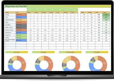 The Simple Time Audit Template | Where Does Your Time Go?