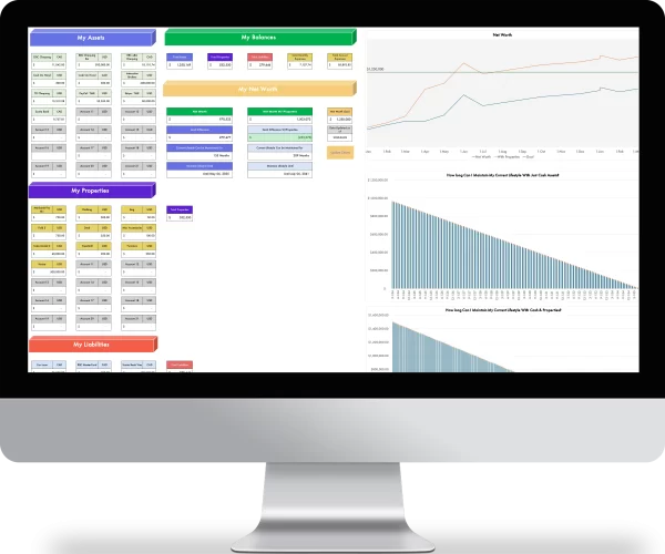 The Personalized Net Worth Calculator