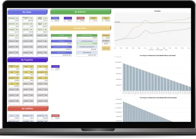 The Personalized Net Worth Calculator | How Much Are You Worth?