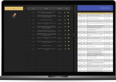 The Vocabulary Tracking System | Find Your Edge