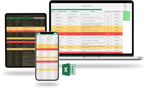 99 Names of Allah - iPhone Macbook Tablet