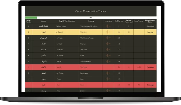 The Quran Memorization Tracker - Macbook Dark