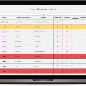 The Quran Memorization Tracker - Macbook Light