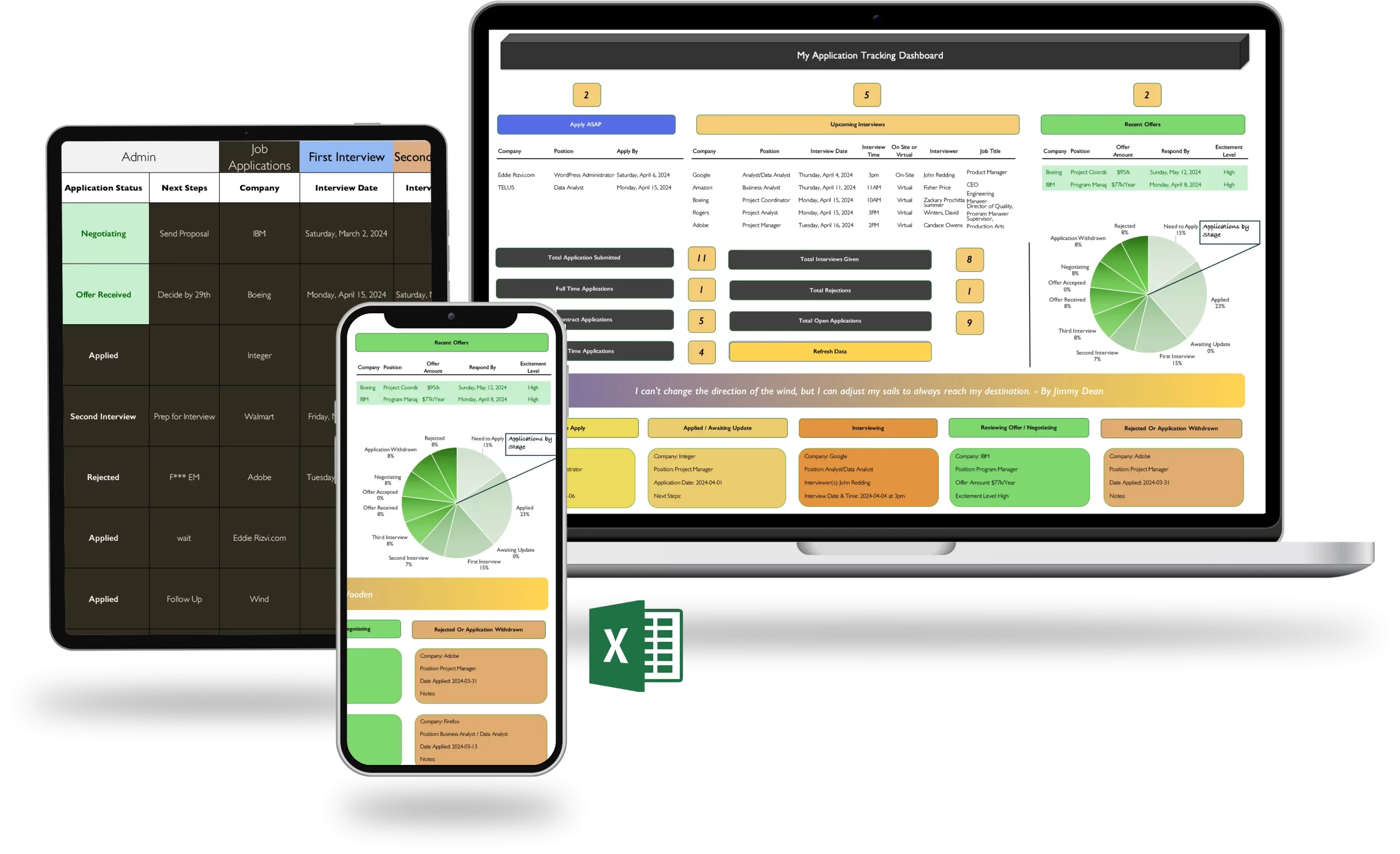 The Job Tracking Spreadsheet 