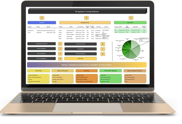 Job Tracking Spreadsheet - Macbook Air