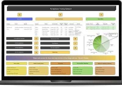 The Job Tracking Spreadsheet