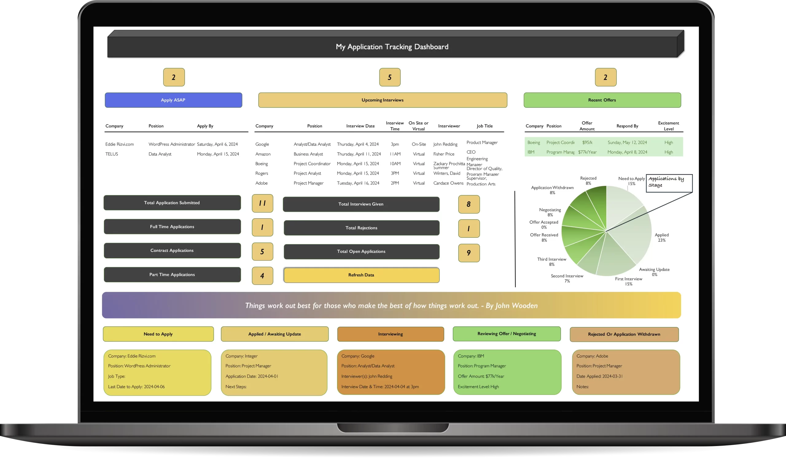 Job Tracking Spreadsheet - Macbook1