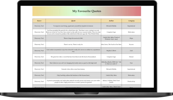 My Favourite Quotes Tracker_Macbook2