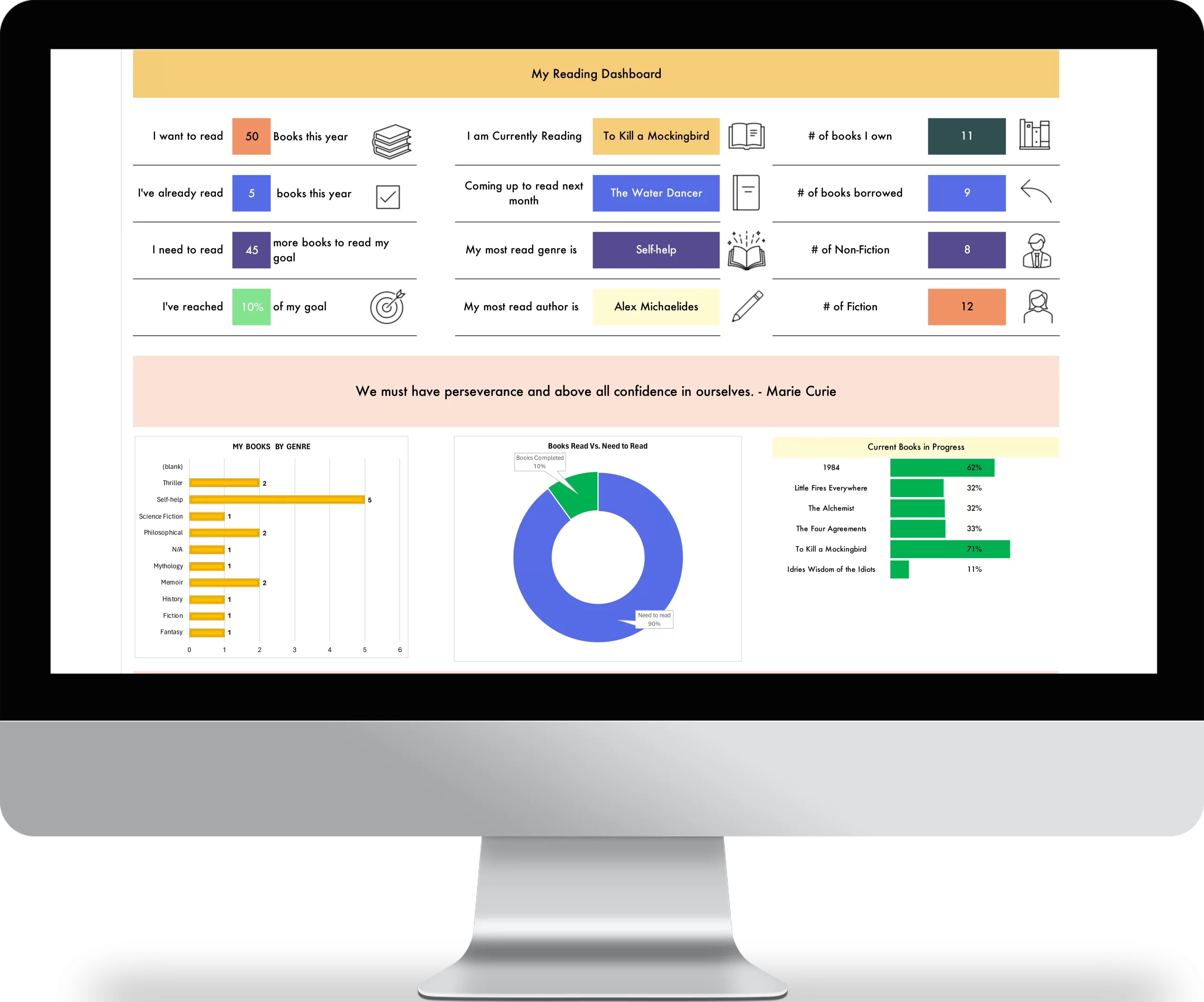 The Automated Book Tracker - Imac