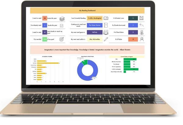 The Automated Book Tracker