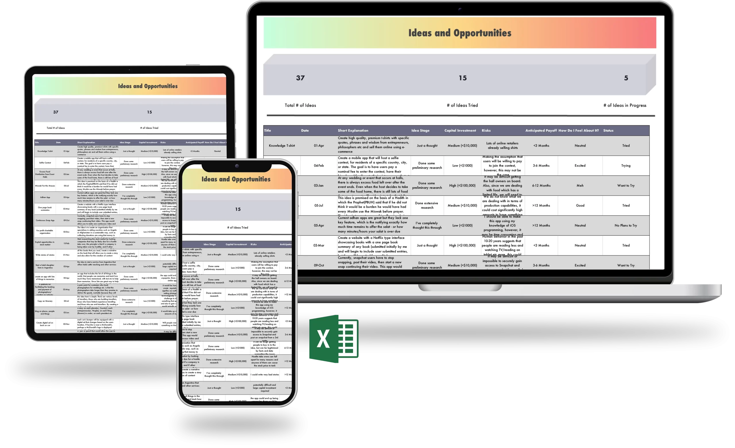 The Idea Tracker - Tablet Macbook Phone