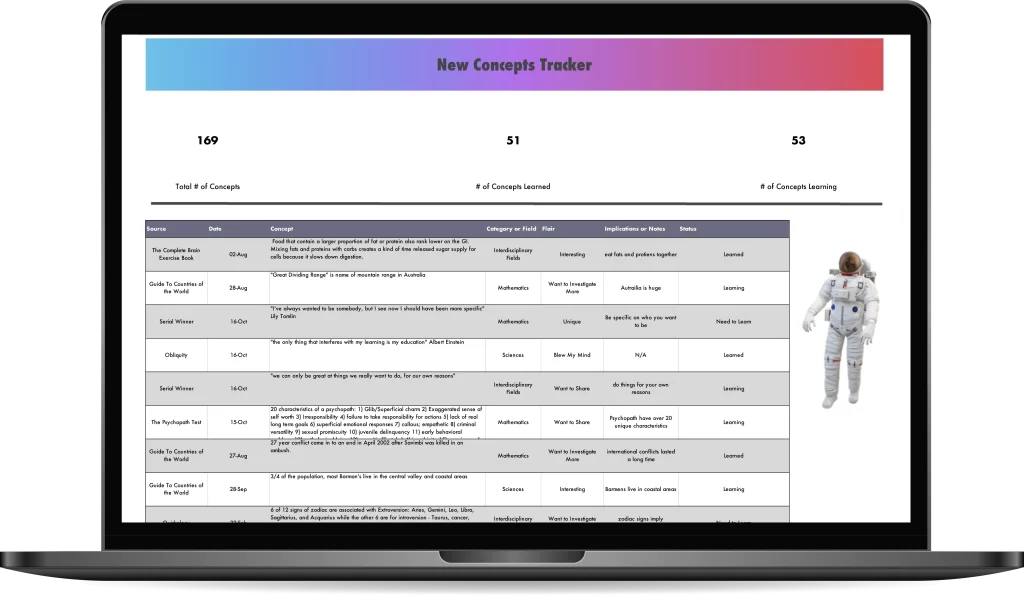 Why use a concept tracking system