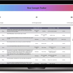 New Concepts Tracker - Macbook2