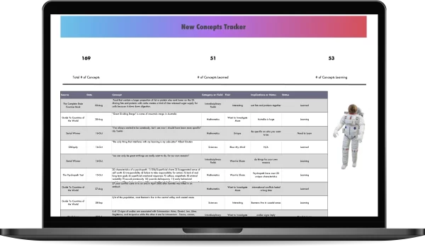 New Concepts Tracker - Macbook2