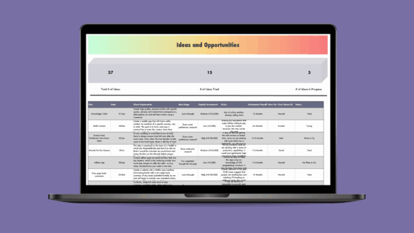 The Idea Tracker – Eddie Rizvi