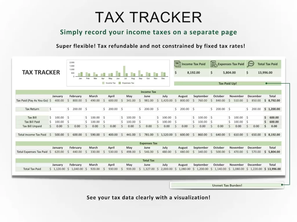 Tax Tracker