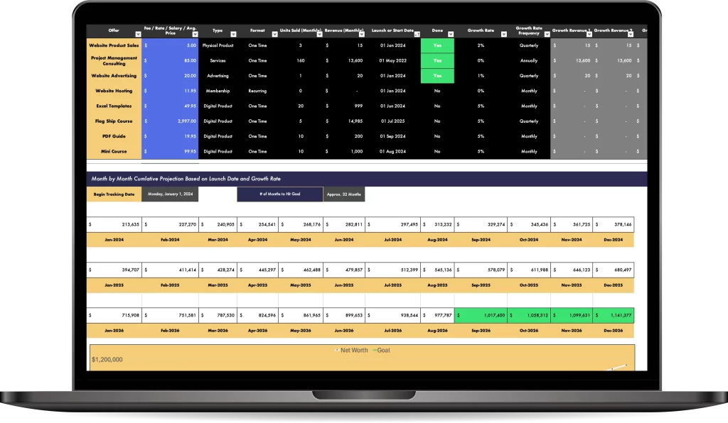 Road to 1 Million Tracker