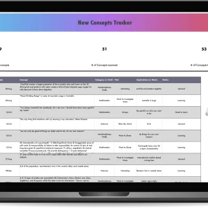 The New Concepts Tracker (Free)