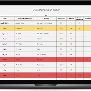 The Quran Memorization Tracker (Free)