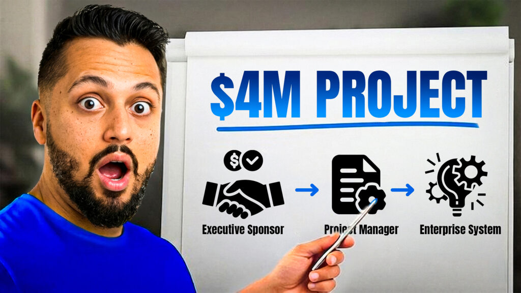 What Actually Happens in an Enterprise IT Project (A Real Walkthrough)