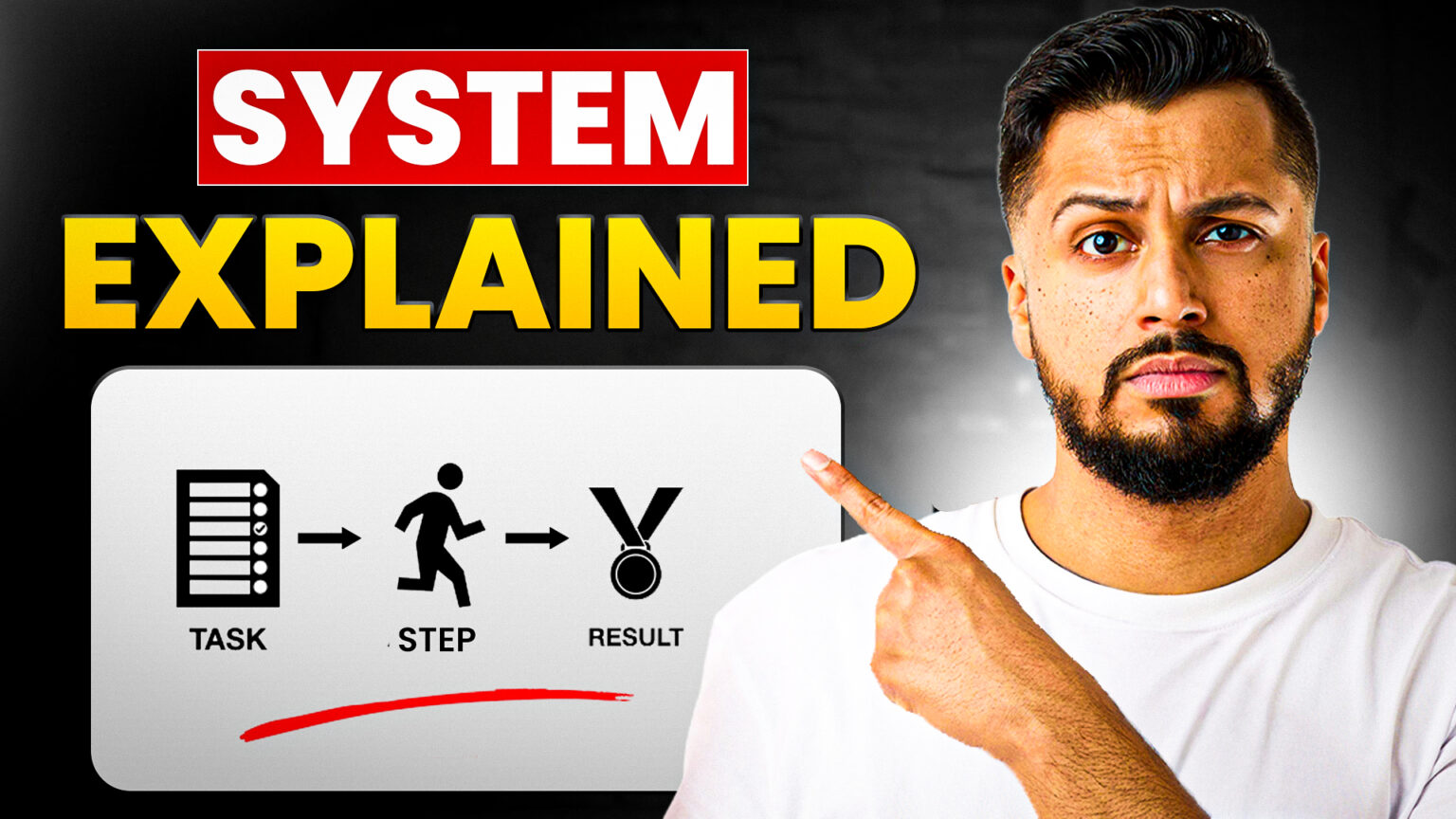 What "Systems Thinking" Really Means (3 Real Examples) — video